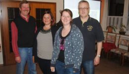 Vergangenheit in die Gegenwart geholt